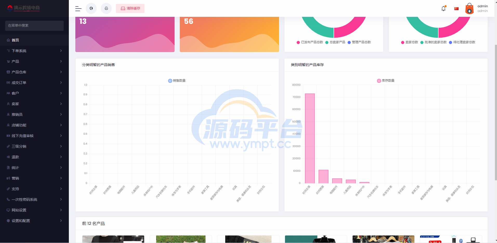 图片[7]-最新版创谷商城系统/跨境电商系统/直通车/店铺保证金/三级分销 - 源码平台-源码平台