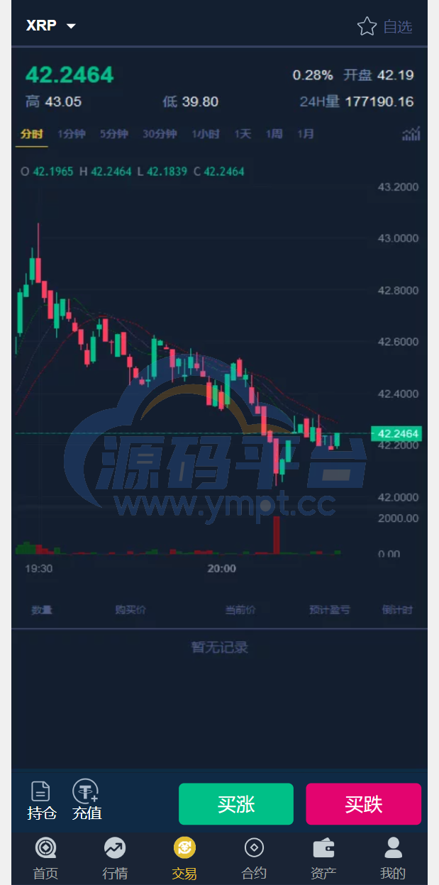 图片[7]-二开版bbank交易所/html前端/币币秒合约交易/区块链交易所 - 源码平台-源码平台