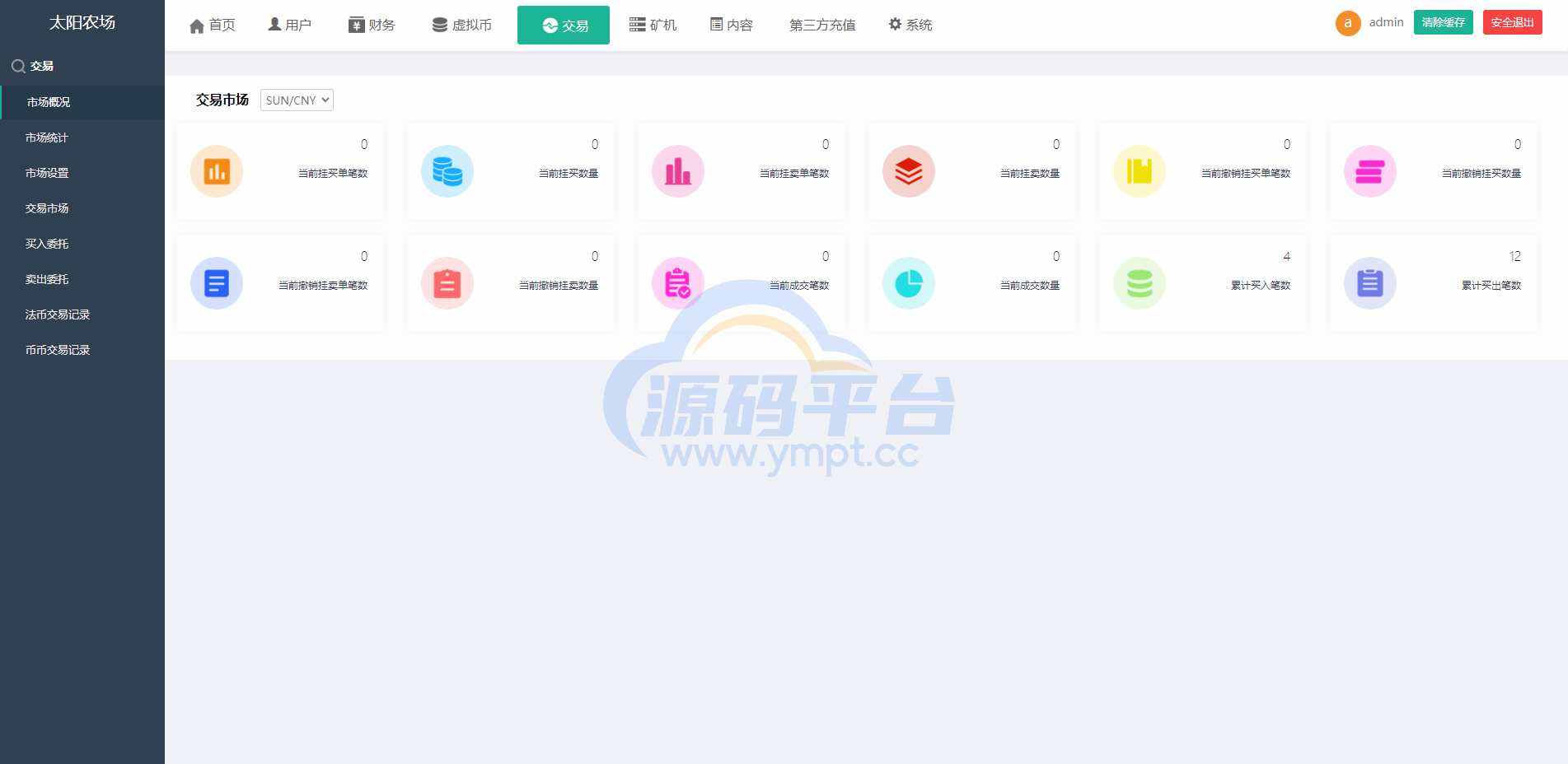 图片[14]-经典版矿机系统/云矿机交易/虚拟币交易推广系统 - 源码平台-源码平台
