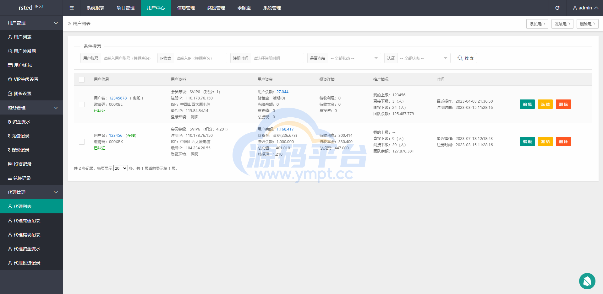 图片[16]-多语言海外理财系统/理财投资众筹系统/前端vue - 源码平台-源码平台