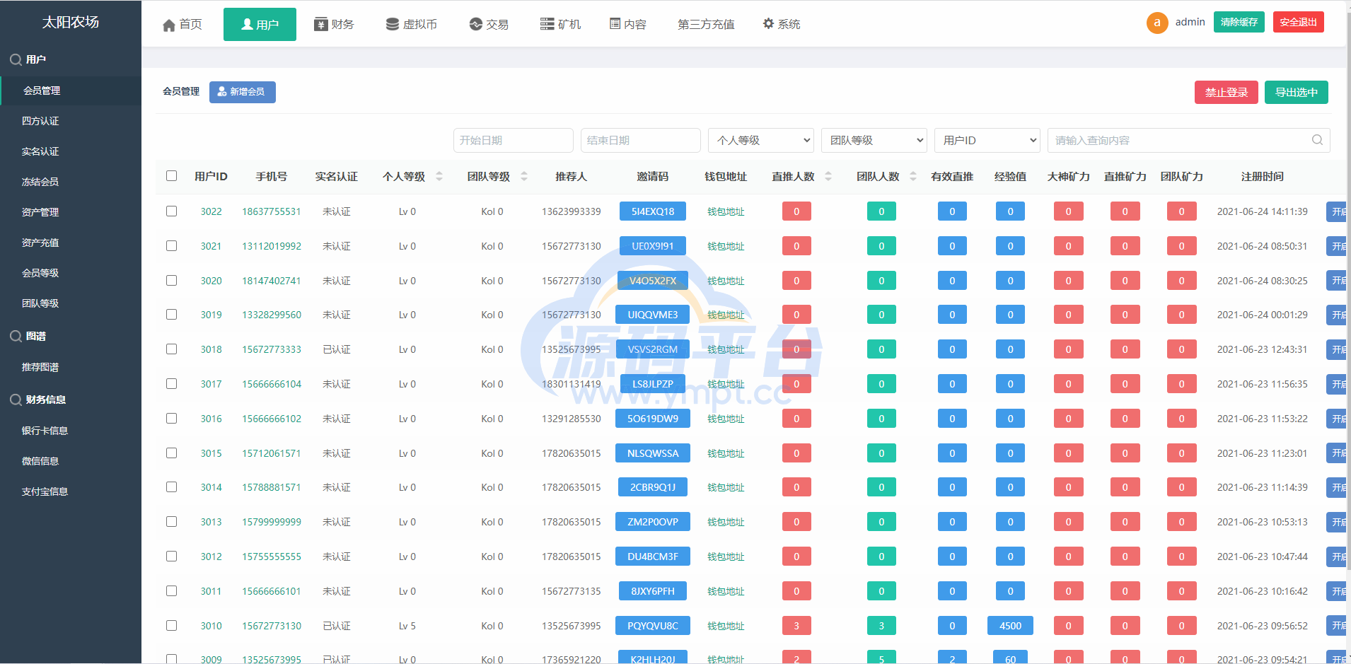 图片[15]-经典版矿机系统/云矿机交易/虚拟币交易推广系统 - 源码平台-源码平台