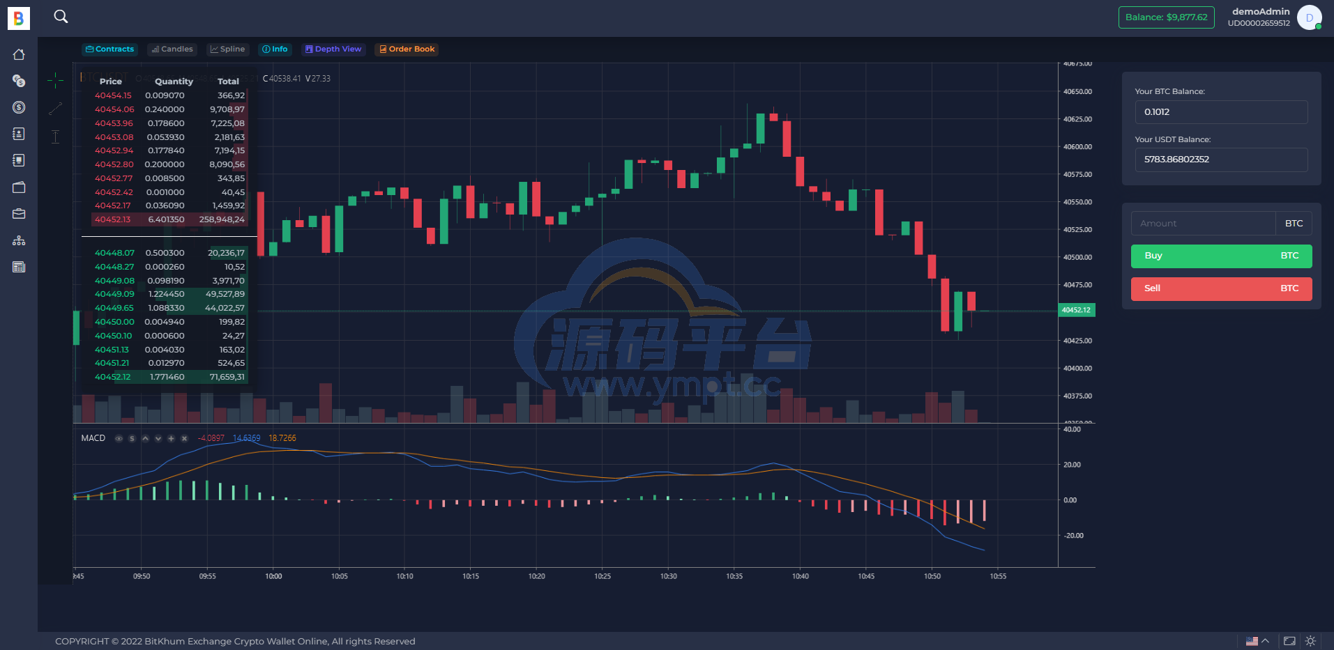 图片[2]-多语言海外版交易所系统/加密交易平台/区块链交易所 - 源码平台-源码平台