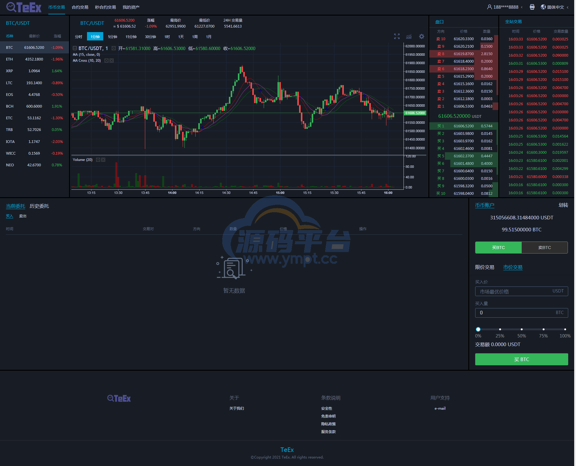 图片[25]-TeEx多语言交易所/USDT秒合约/杠杆/C2C法币交易/vue前端全开源 - 源码平台-源码平台