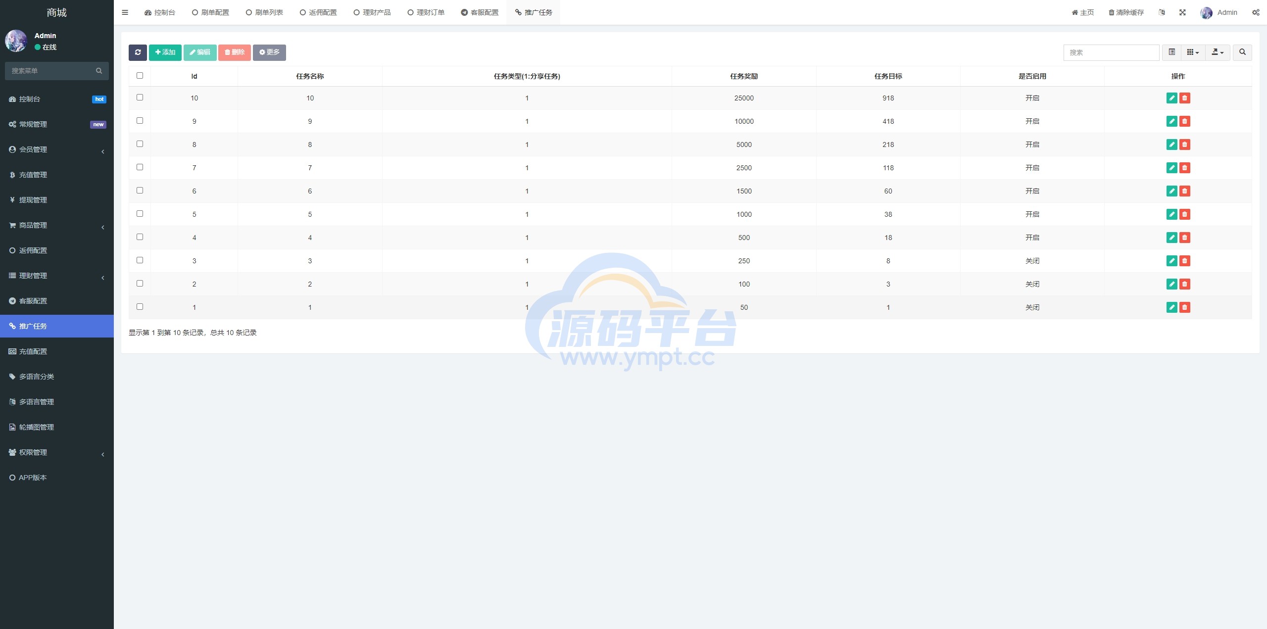 图片[24]-新版多语言抢单刷单系统/派单卡单/余额宝/前端uniapp - 源码平台-源码平台