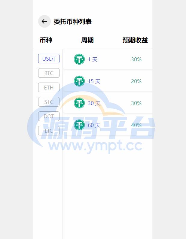 图片[7]-全新量化机器人/区块链投资系统/量化交易源码/前端uinapp - 源码平台-源码平台