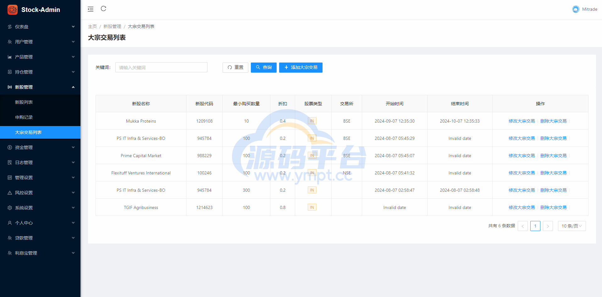 图片[18]-印度股票系统/海外多语言股票/杠杆交易/新股申购/大宗交易 - 源码平台-源码平台