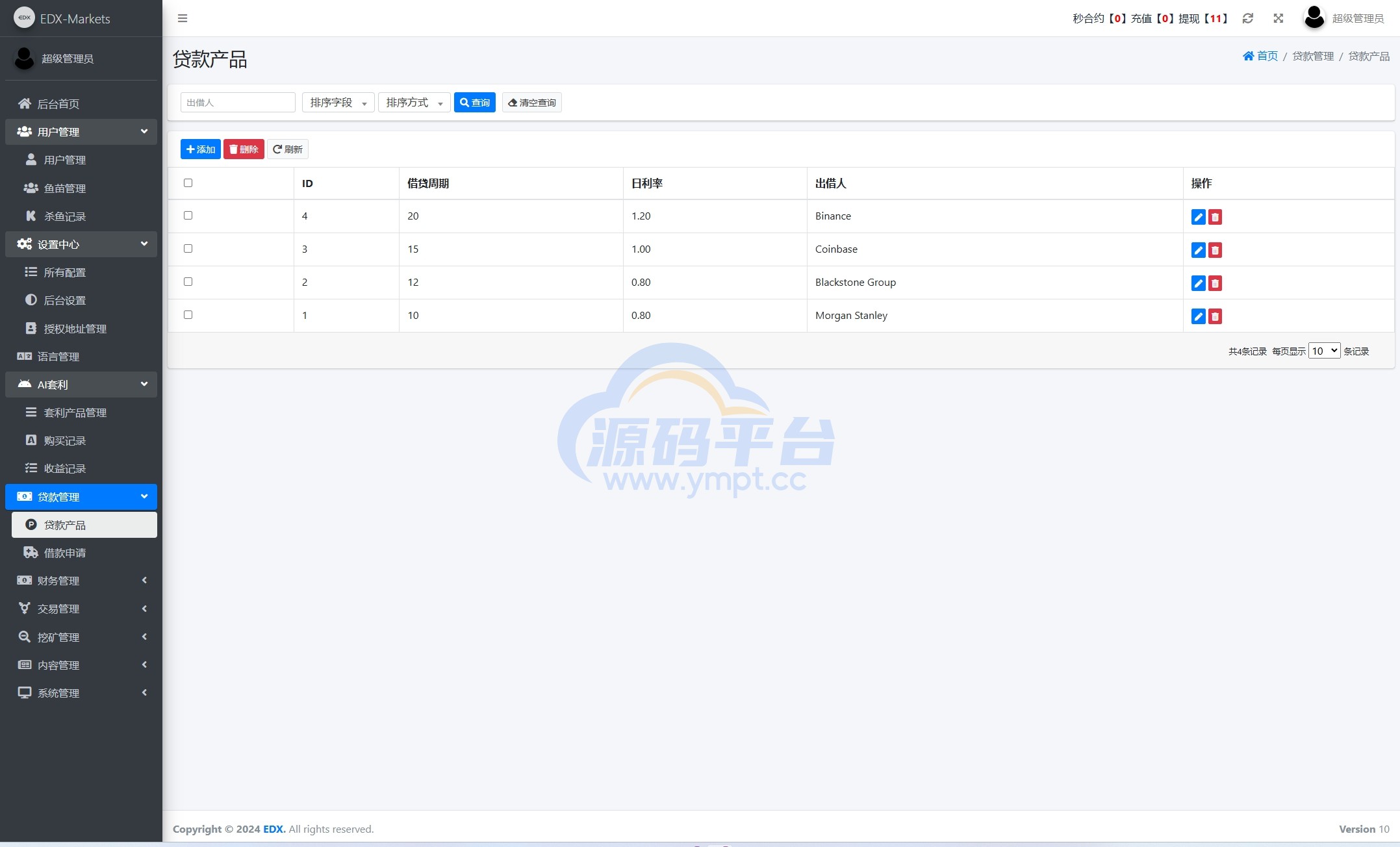 图片[19]-海外DAPP交易所/虚拟币/外汇黄金交易/借贷/质押 - 源码平台-源码平台
