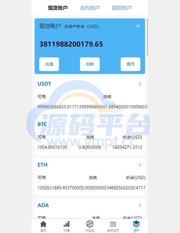 图片[17]-新版多语言交易所系统/虚拟币外汇交易/期权合约交易 - 源码平台-源码平台