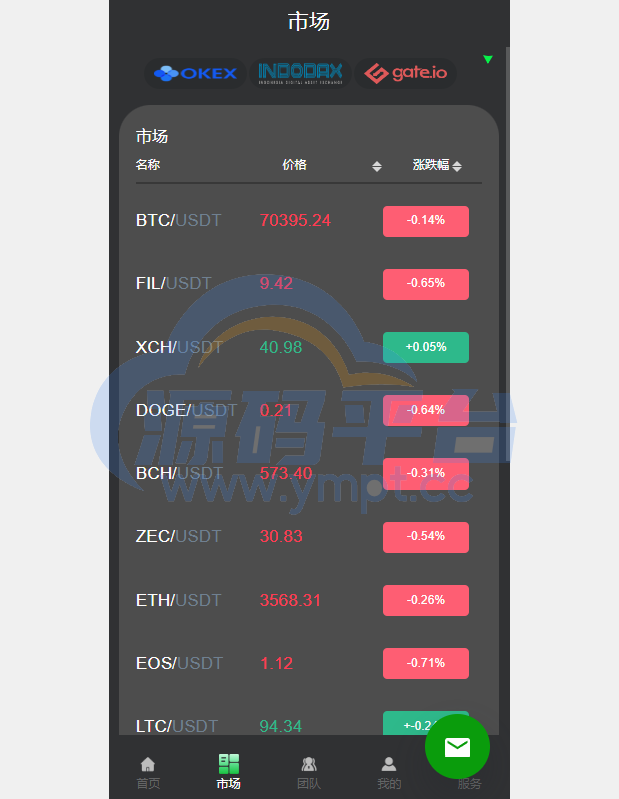 图片[2]-优化版投资挖矿系统/多语言虚拟币挖矿/前端vue - 源码平台-源码平台