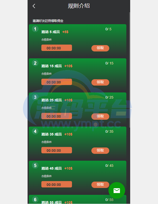 图片[12]-优化版投资挖矿系统/多语言虚拟币挖矿/前端vue - 源码平台-源码平台