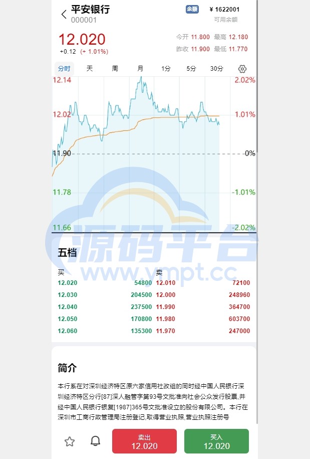 图片[5]-A股系统/Java股票系统/新股申购/大宗交易/股票交易系统 - 源码平台-源码平台