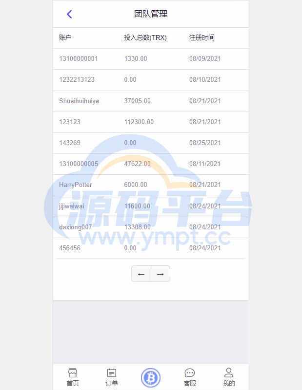 图片[2]-海外版TRX波场币投资系统/usdt理财系统/TRX投资系统 - 源码平台-源码平台