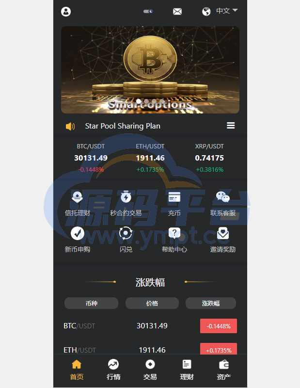 图片[1]-多语言交易所系统/秒合约交易/理财认购矿机闪兑贷款 - 源码平台-源码平台