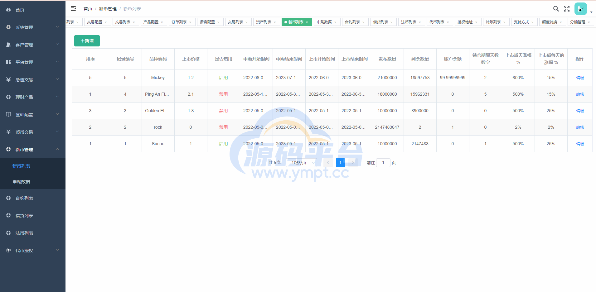 图片[15]-全新多语言交易所/币币杠杆合约交易/质押挖矿/otc借贷/区块链交易所 - 源码平台-源码平台