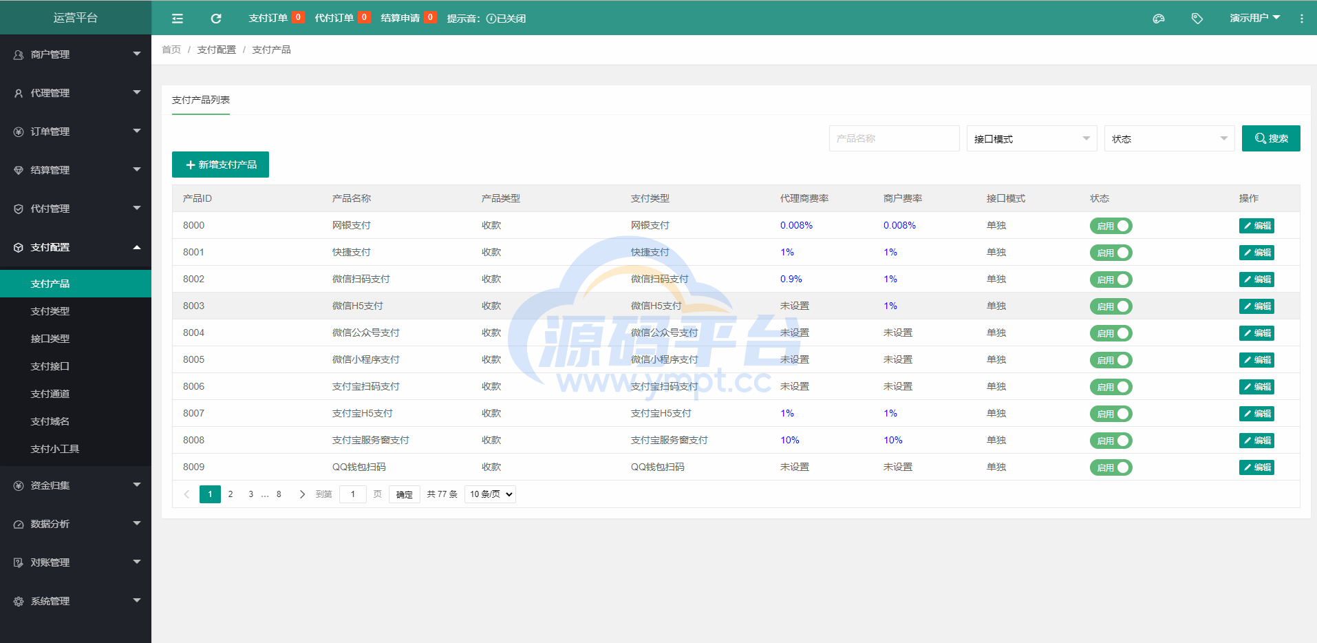 图片[2]-XxPayPro最终版/XxPay聚合支付系统/三方支付源码 - 源码平台-源码平台