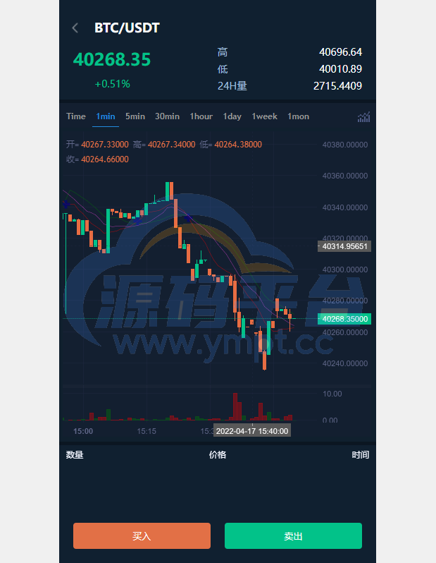 图片[14]-秒合约多语言交易所/锁仓挖矿/IEO认购/币币交易/法币交易/杠杆交易 - 源码平台-源码平台