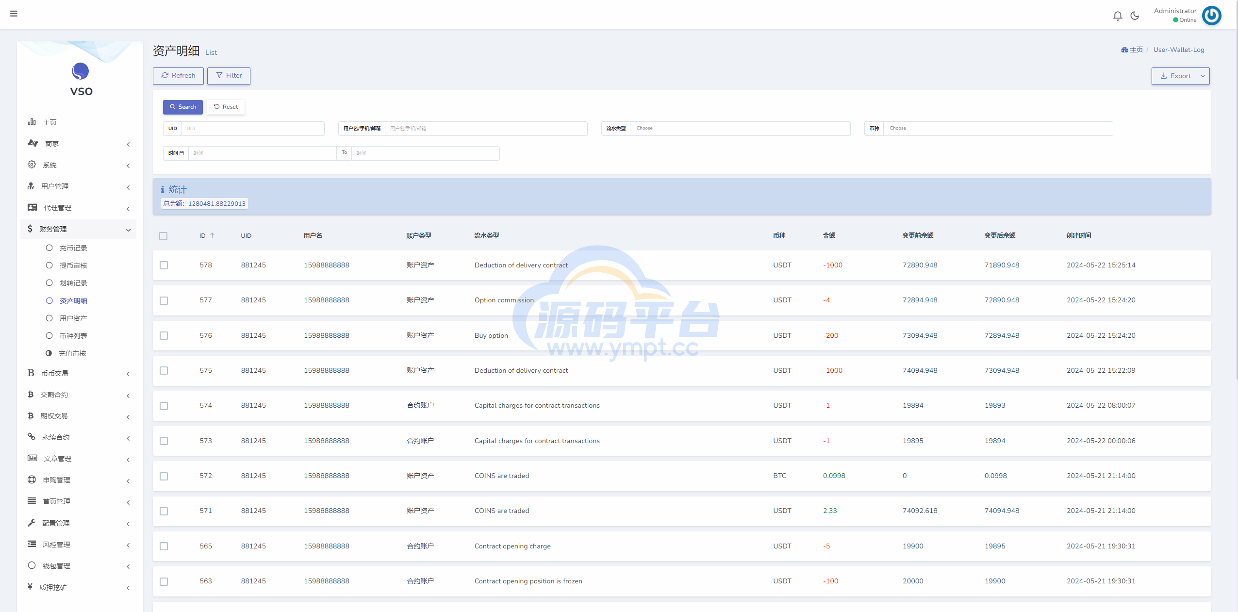 图片[32]-多语言交易所系统/秒合约/期权/合约/新币申购/投资理财 - 源码平台-源码平台