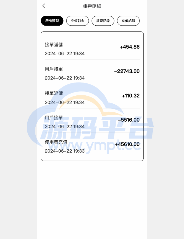 图片[11]-定制uniapp多语言海外刷单/抢单系统/订单自动匹配系统/手动派单/连单控/海外源码 - 源码平台-源码平台