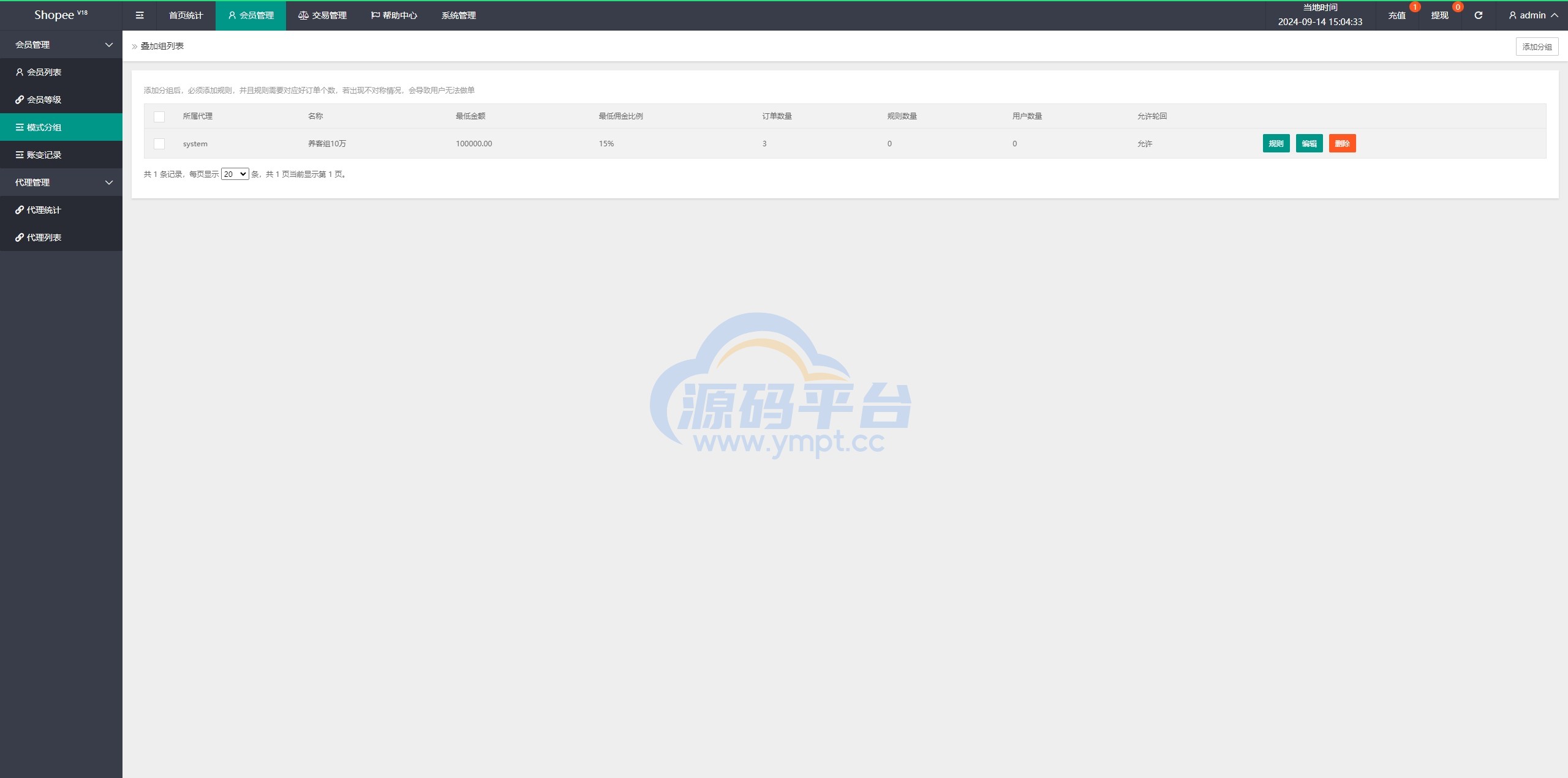 图片[10]-新版越南抢单刷单系统/手动派单卡单/前端vue - 源码平台-源码平台