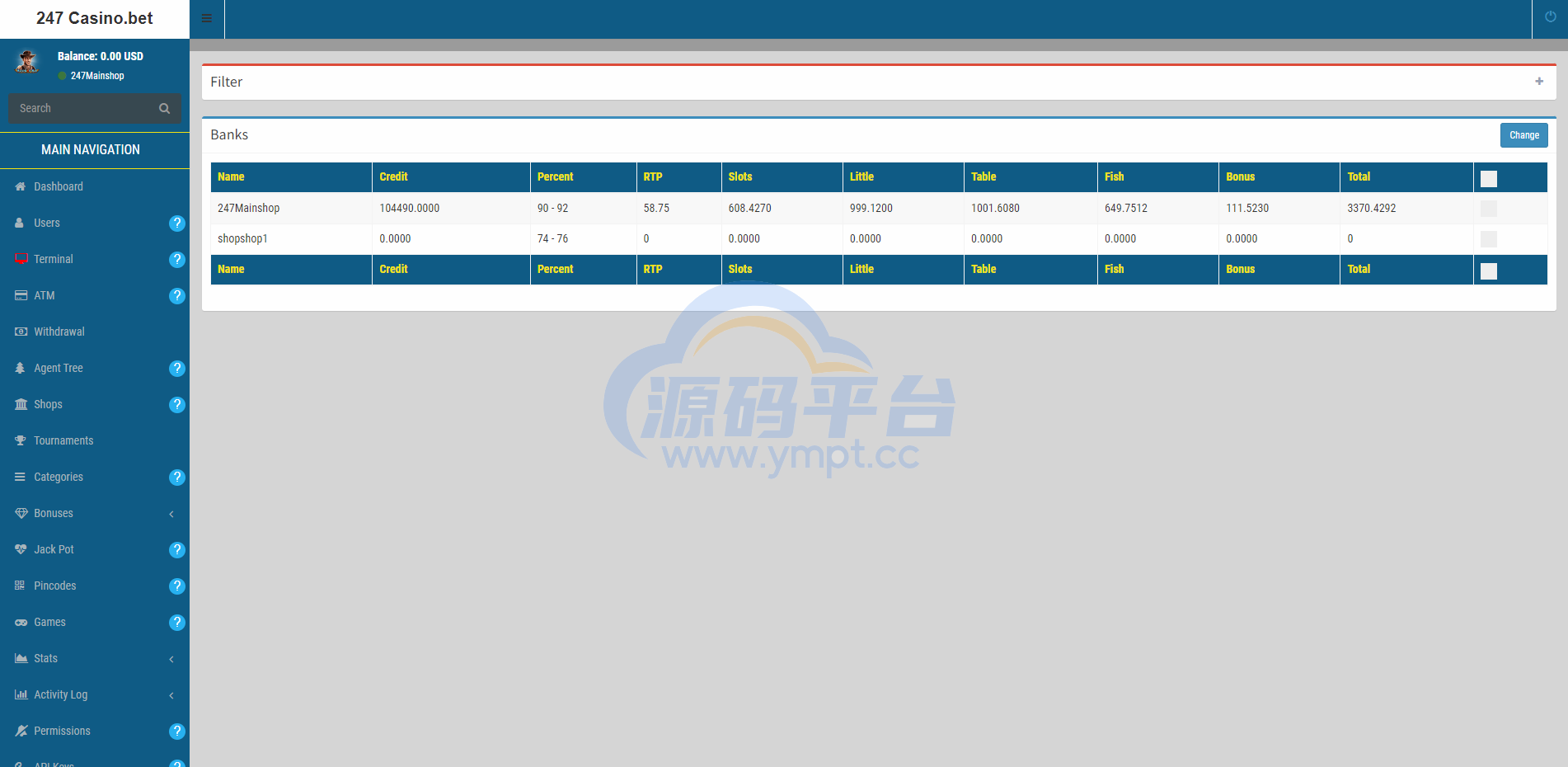 图片[5]-海外版在线游戏下注系统/海外電子游戲/1092种游戏 - 源码平台-源码平台