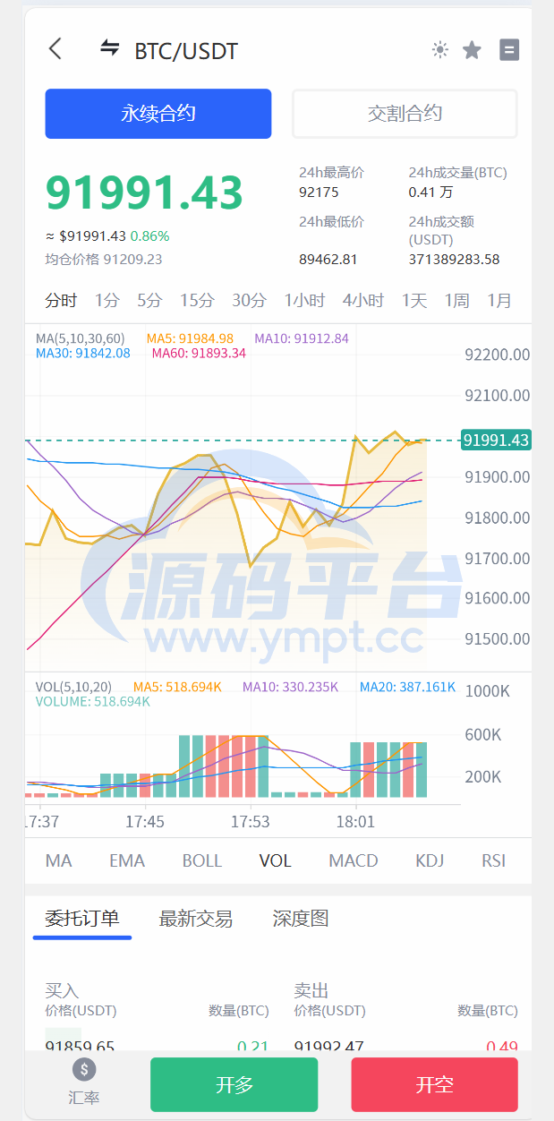图片[9]-java交易所全开源多语言数字货币交易所 采用VUE和Java开发 代理分销模式 永续合约 - 源码平台-源码平台