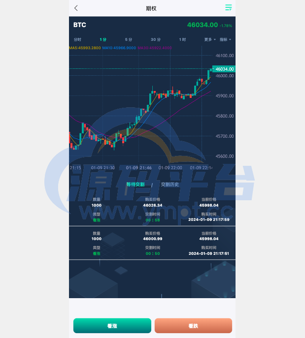 图片[8]-海外多语言交易所系统/秒合约交易/新币认购/前端uniapp - 源码平台-源码平台
