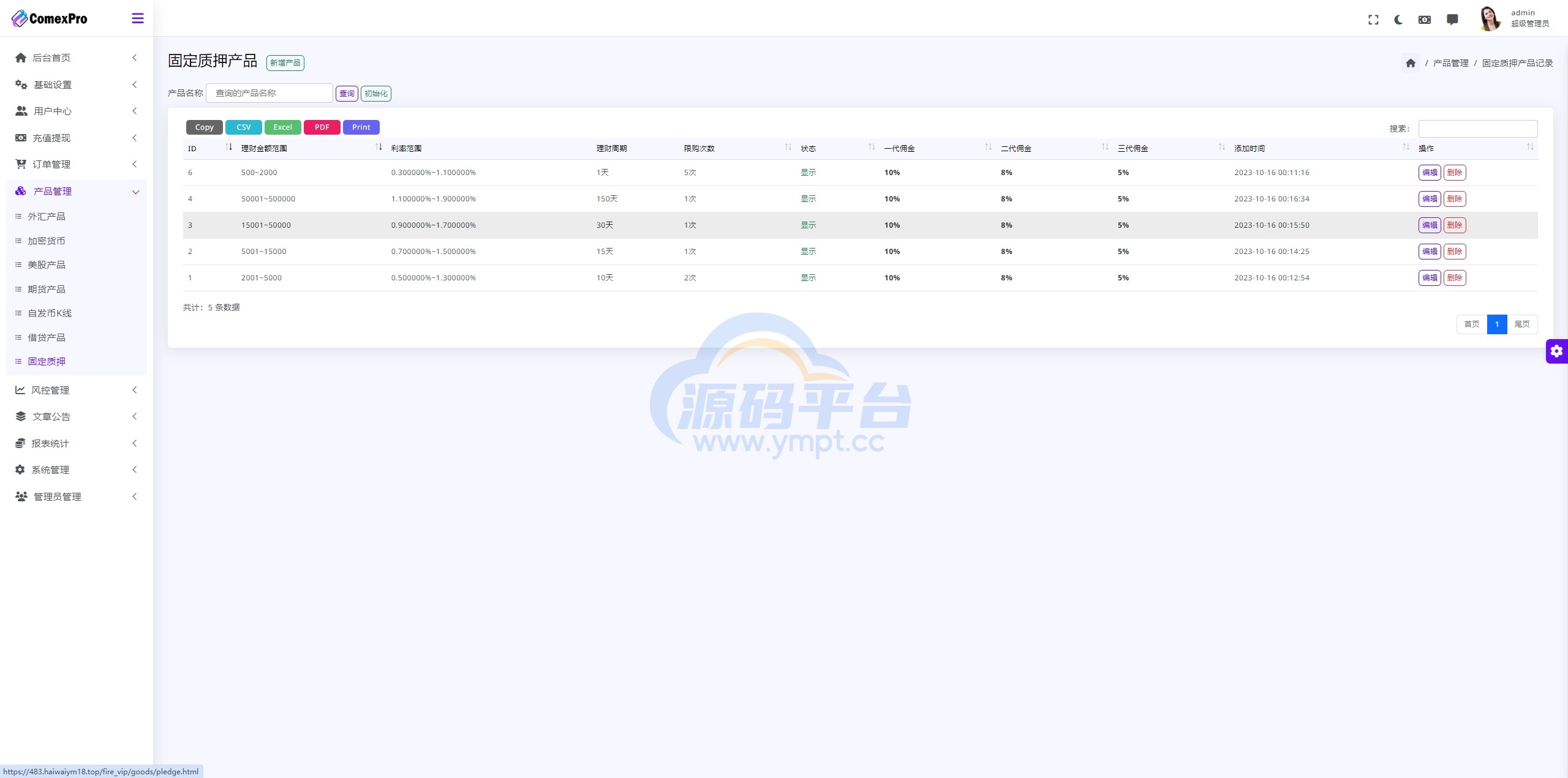 图片[25]-多语言综合交易所系统/外汇/期货虚拟币交易/AI量化/贷款 - 源码平台-源码平台