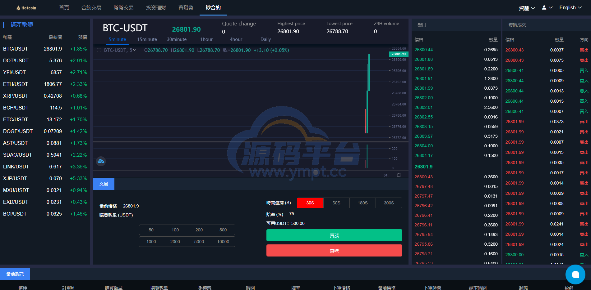 图片[13]-多语言区块链交易所/币币合约秒合约交易/质押理财 - 源码平台-源码平台