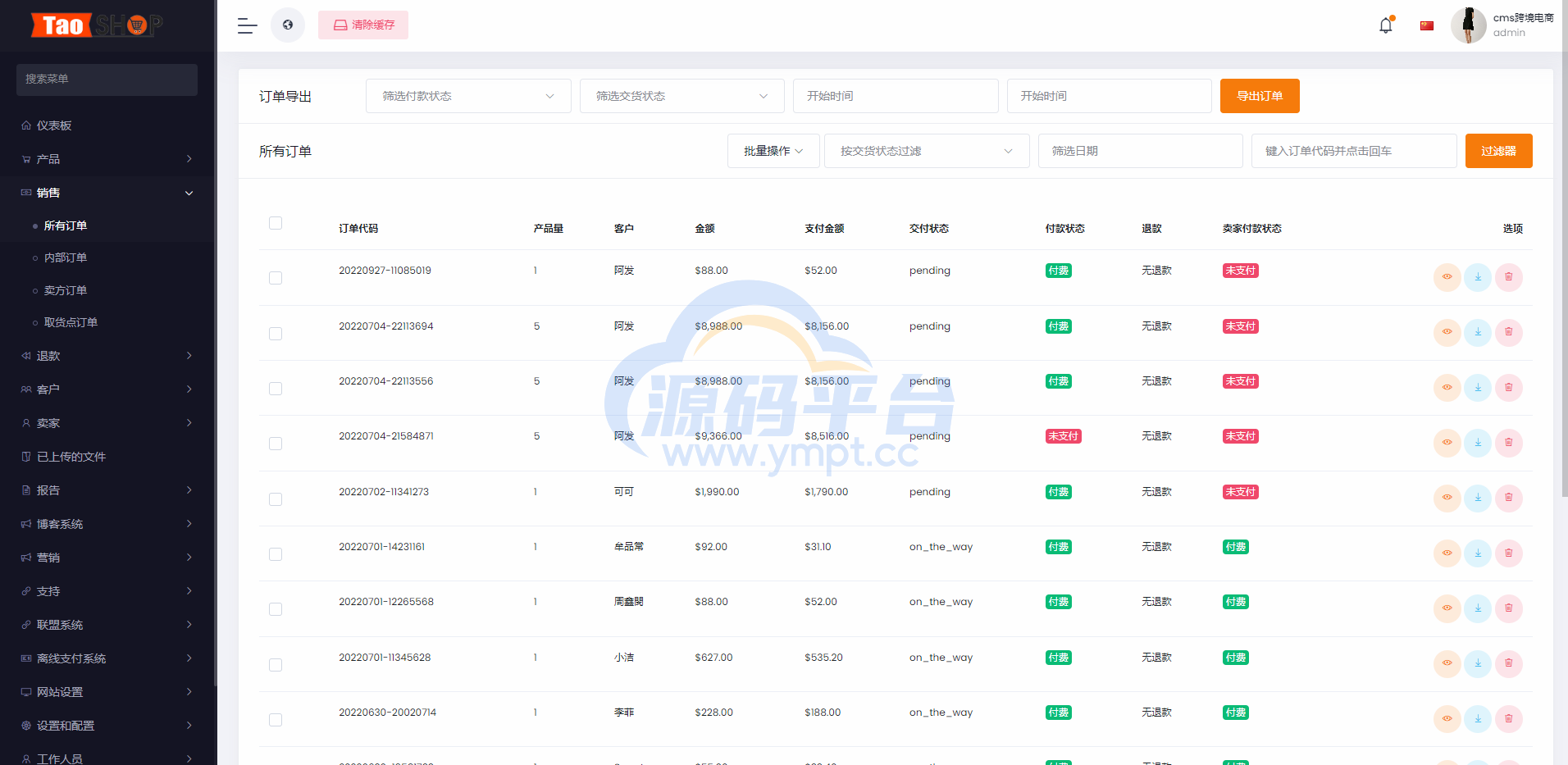 图片[13]-多语言跨境电商商城/多商户货贷商城系统/多币种/多种支付方式 - 源码平台-源码平台