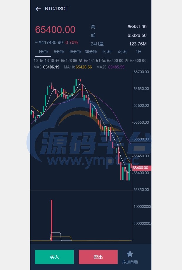图片[4]-海外运营版交易所系统/U本位/期权交易/挖矿/兑换/全币K线控制 - 源码平台-源码平台