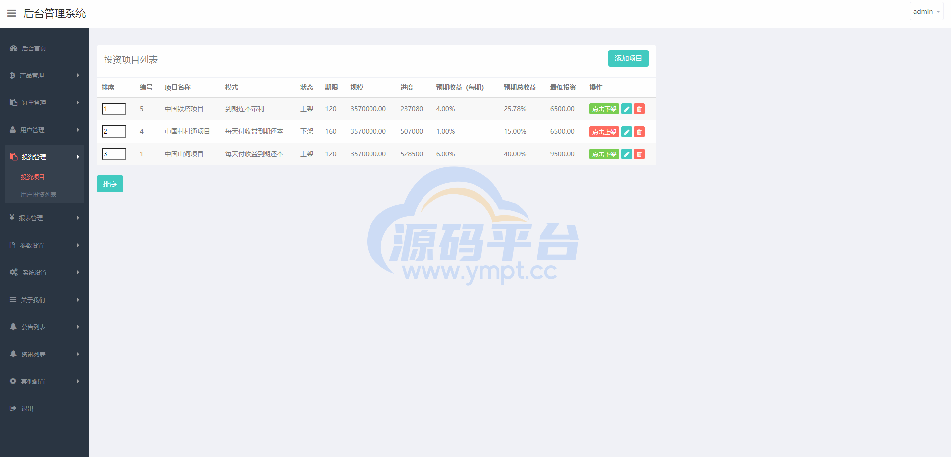 图片[17]-全新UI微交易系统/微盘秒合约源码/PC版微盘/虚拟币交易所源码 - 源码平台-源码平台