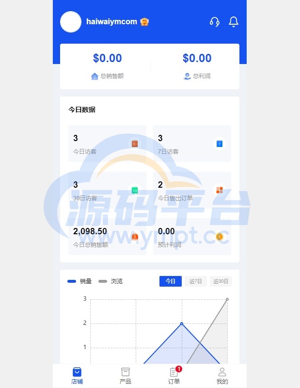 图片[27]-跨境电商商城系统/多语言java商城系统/TikToK商城/商家入驻一键铺货 - 源码平台-源码平台