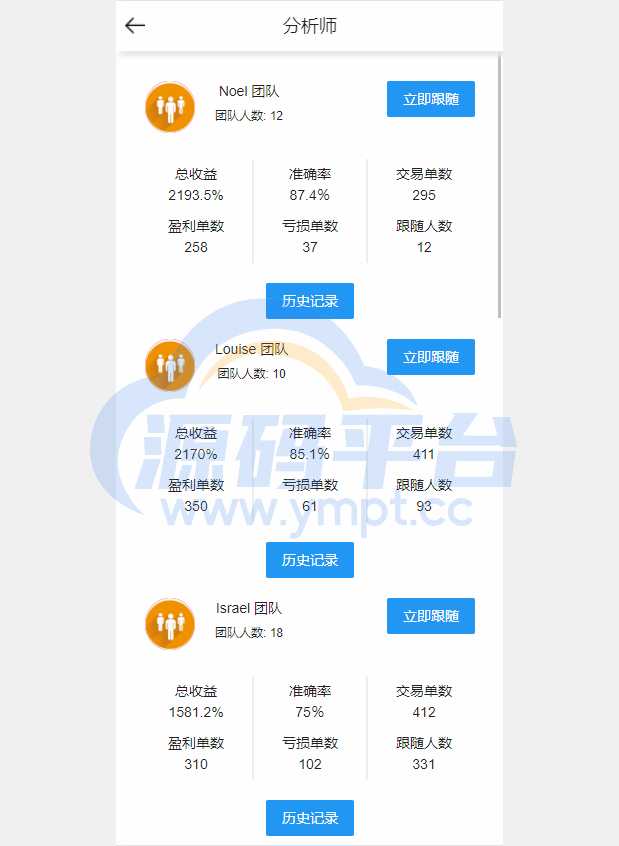图片[11]-全开源Bbank多语言交易所二开平台币/矿机系统/分析师/币币合约交易 - 源码平台-源码平台