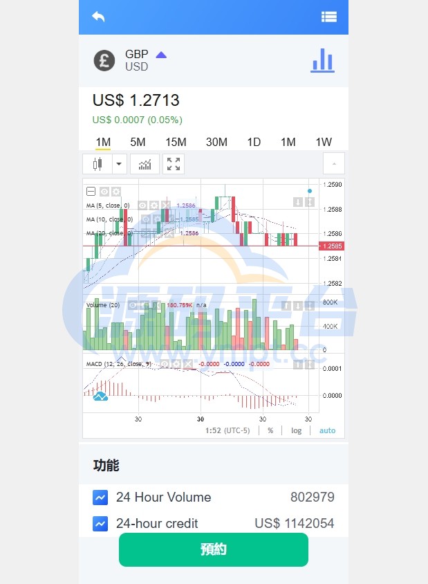 图片[22]-海外DAPP交易所/虚拟币/外汇黄金交易/借贷/质押 - 源码平台-源码平台