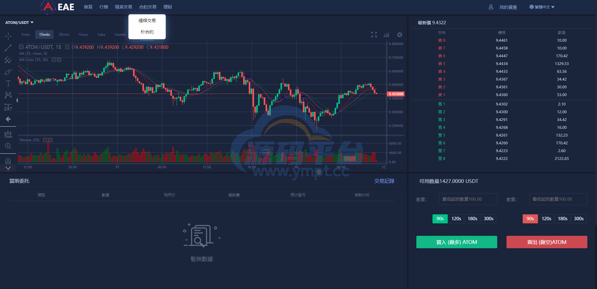 图片[17]-二开版交易所系统/秒合约交易所/锁仓挖矿/前端uinapp - 源码平台-源码平台