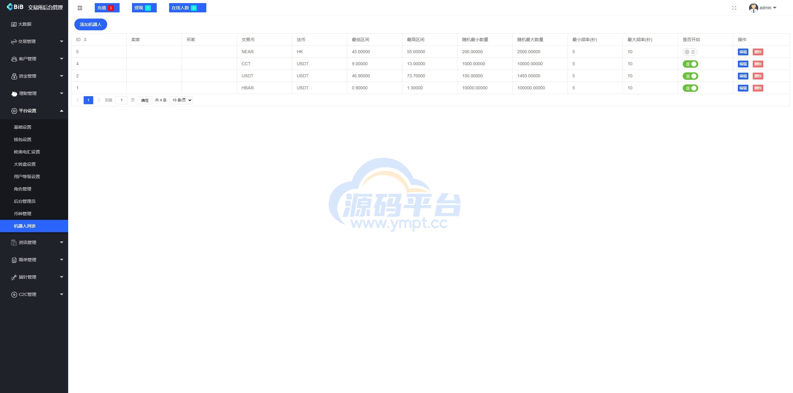 图片[24]-多语言仿okx欧意交易所系统/币币合约秒合约/锁仓挖矿/申购 - 源码平台-源码平台