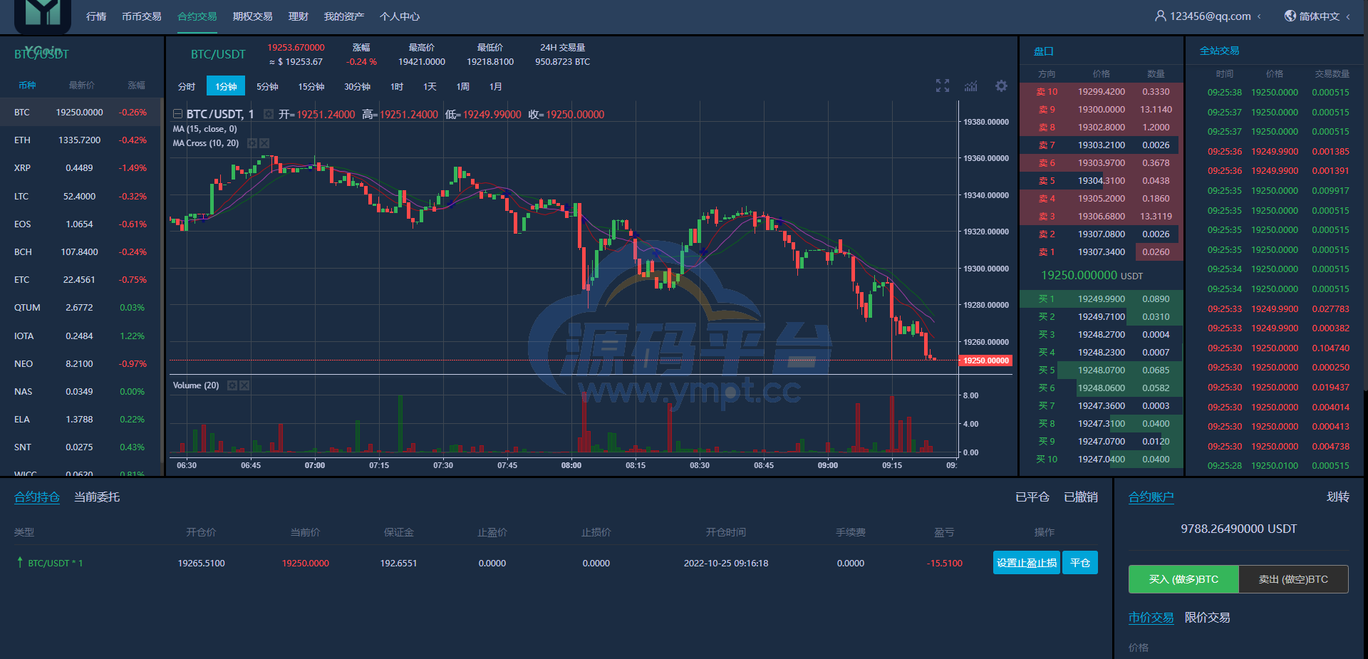图片[16]-多语言交易所源码/期权合约交易所/锁仓质押理财/新币认购 - 源码平台-源码平台