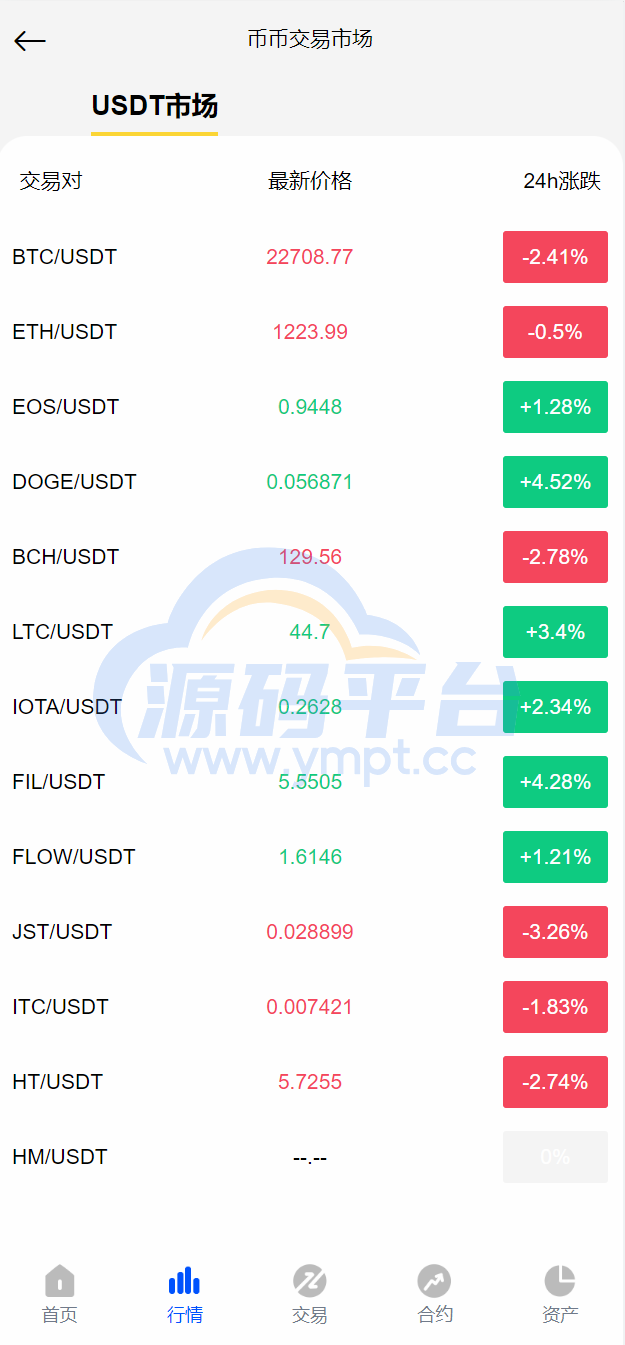 图片[6]-新UI区块链交易所/时间盘矿机系统/挖矿合约/币币合约交易/新币认购 - 源码平台-源码平台