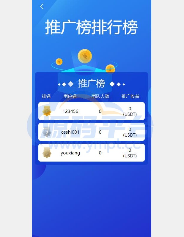 图片[2]-全新uinapp矿机交易系统/质押锁仓/市场交易/全球分红/多语言矿机投资 - 源码平台-源码平台