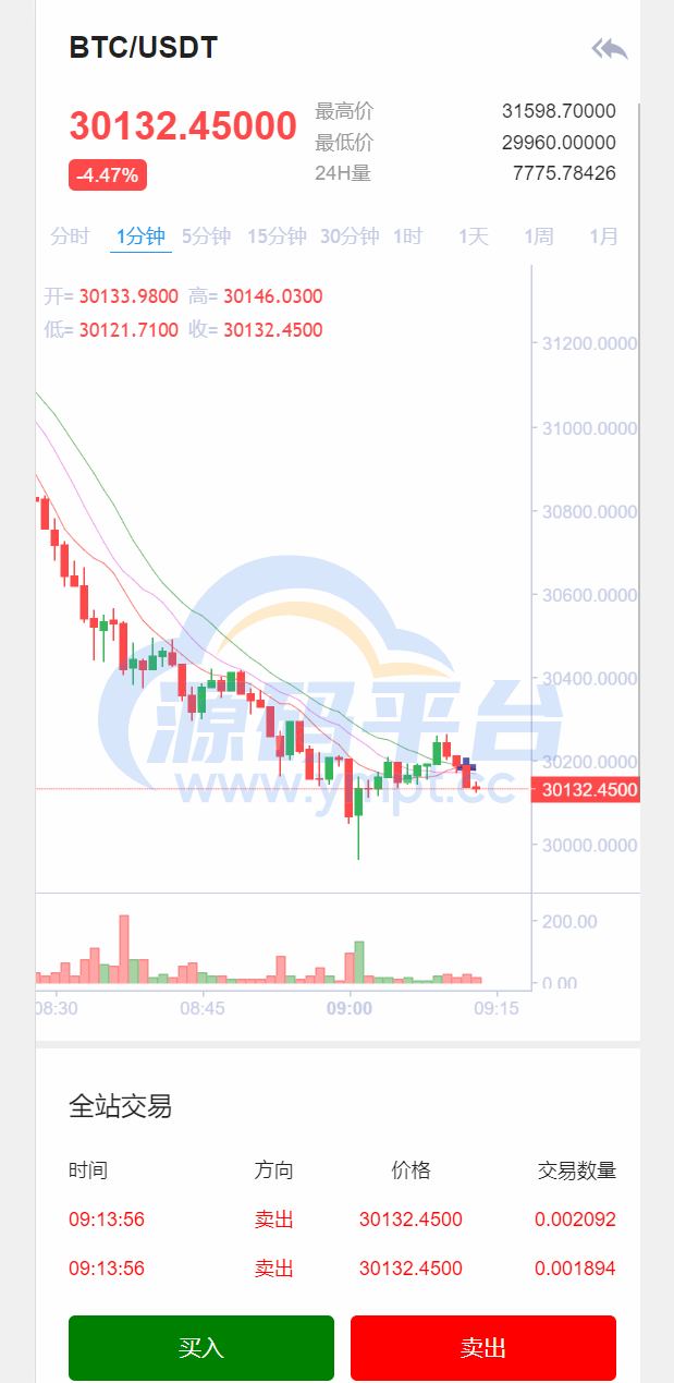 图片[6]-多语言交易所/合约秒合约交易/质押挖矿矿机投资/MTC/ETO币币交易所 - 源码平台-源码平台