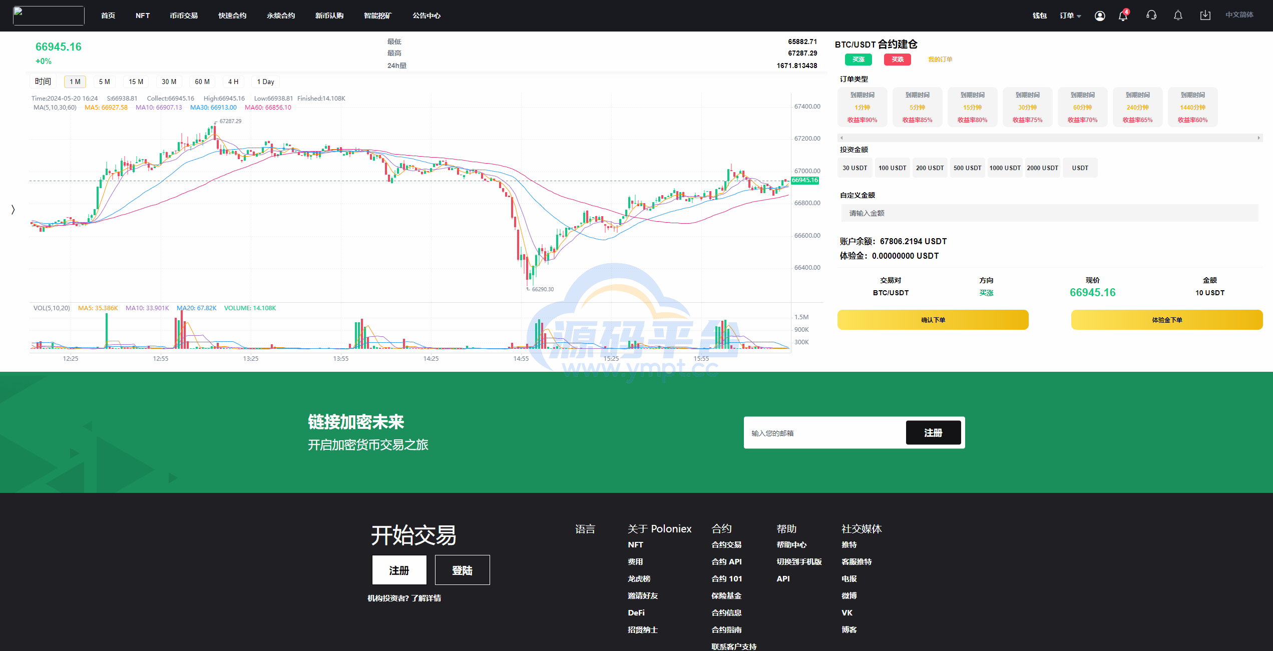 图片[14]-海外多语言交易所系统/秒合约/币币合约/新币认购 - 源码平台-源码平台