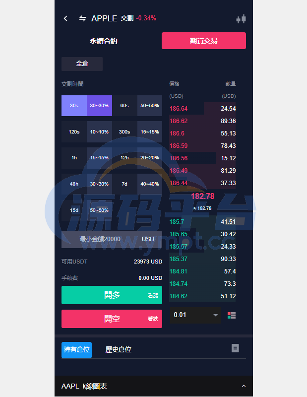 图片[17]-java版综合交易所系统/股票/外汇/虚拟币交易所系统/全开源 - 源码平台-源码平台