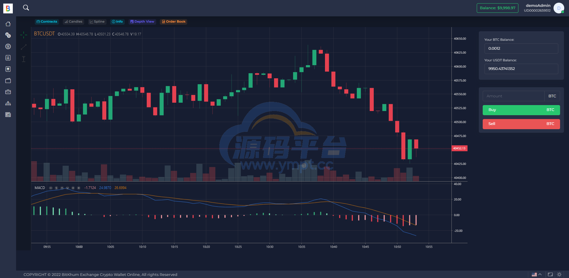 图片[14]-多语言海外版交易所系统/加密交易平台/区块链交易所 - 源码平台-源码平台