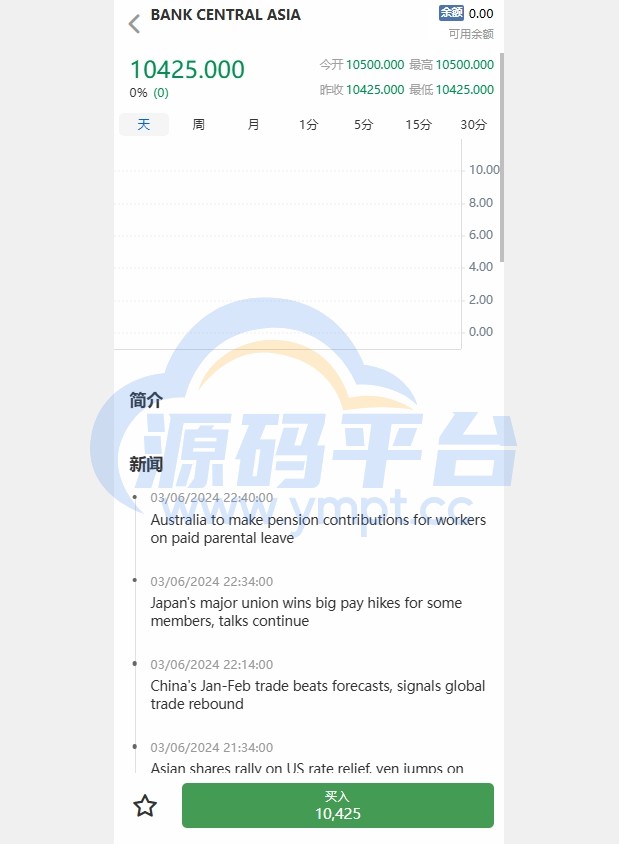 图片[1]-海外股票系统/多语言股票/大宗交易/新股认购/产品理财 - 源码平台-源码平台