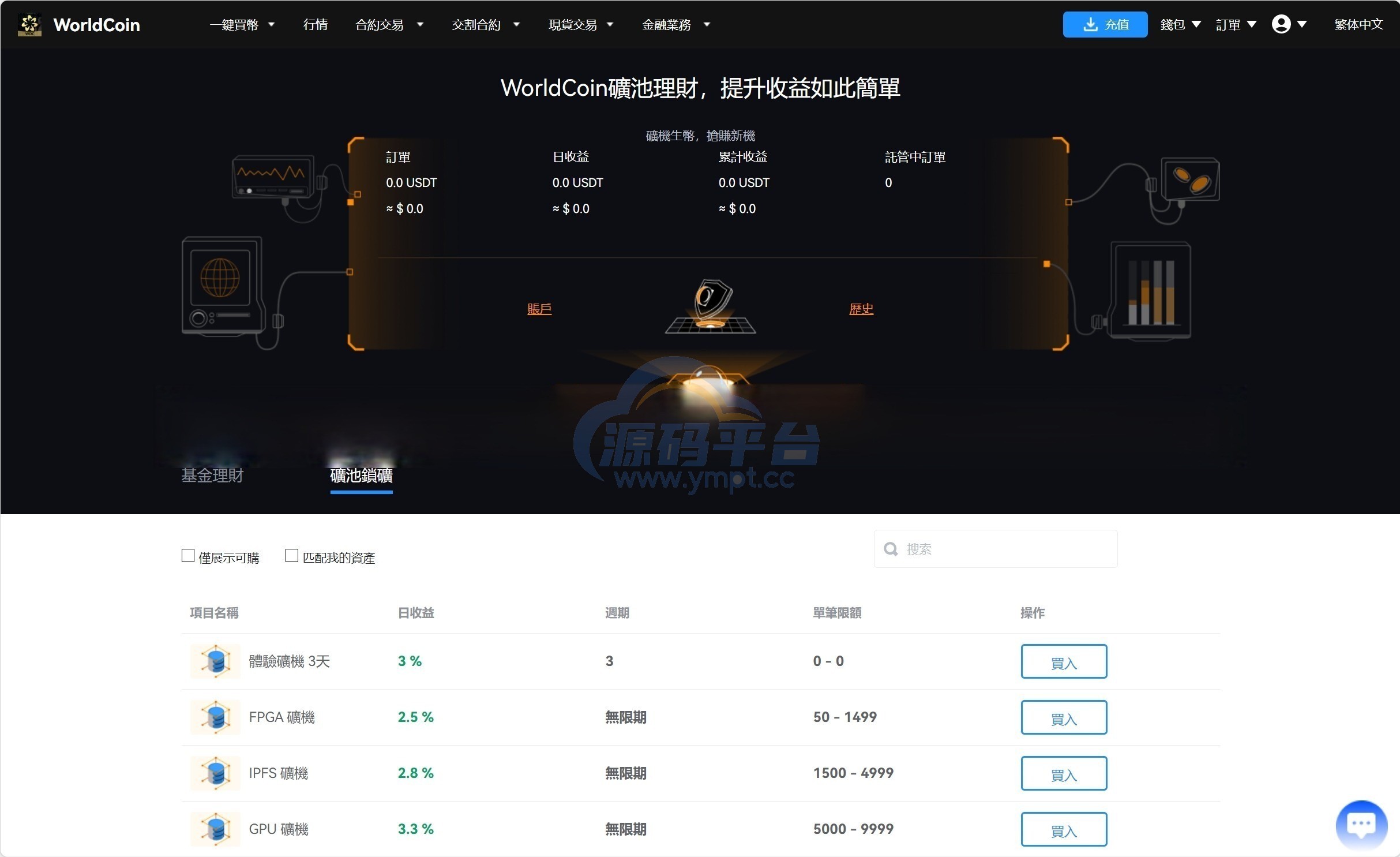 图片[9]-java8国语言 worldcoin开源交易所 - 源码平台-源码平台