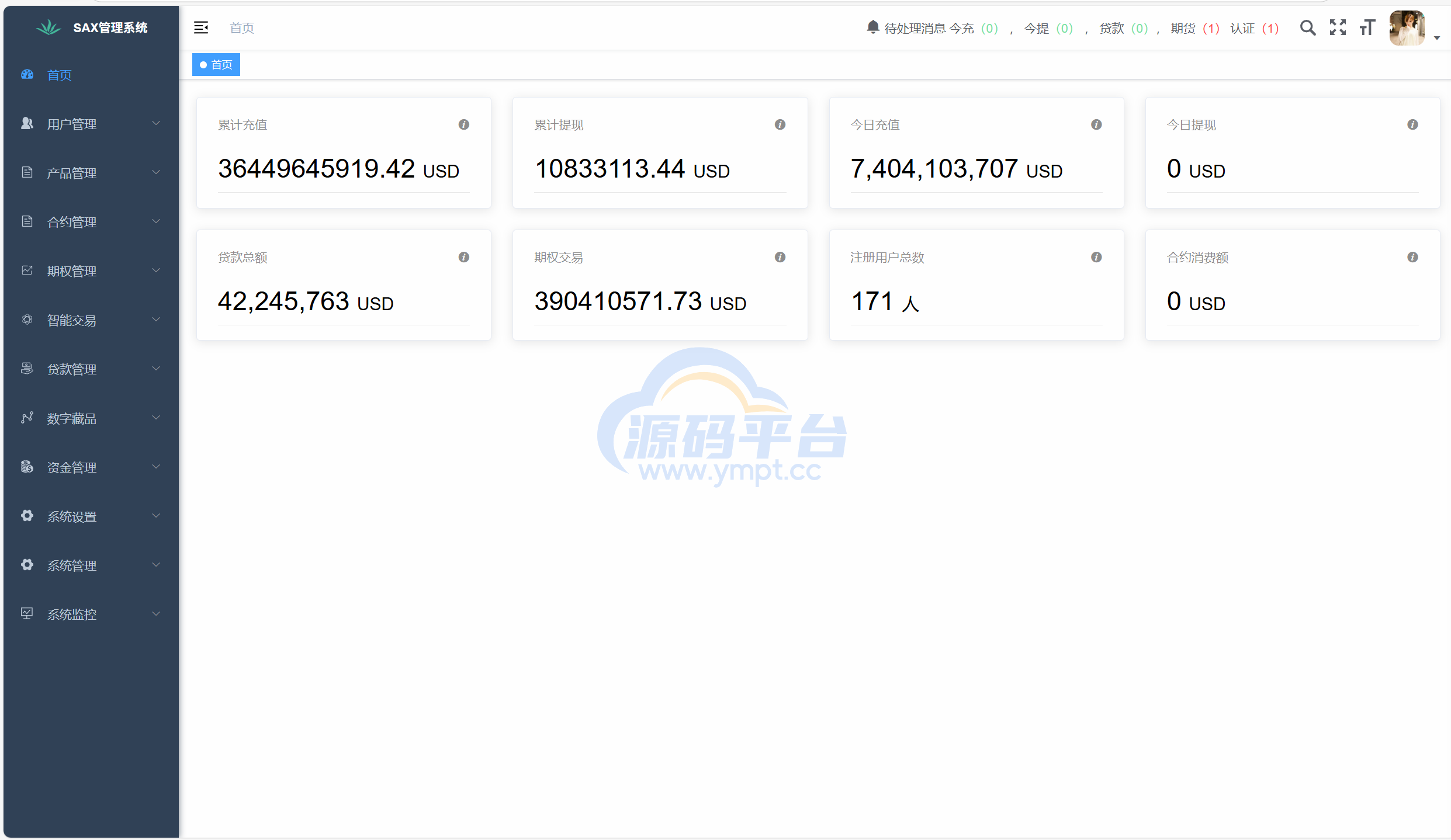 图片[15]-多语言新版本UI 欧美风格币盘外汇/虚拟币/股票/取货/贵金属/合约/期权/nft/只能交易H5 PC自适应（后端Java 前端VUE，全开源可二开） - 源码平台-源码平台