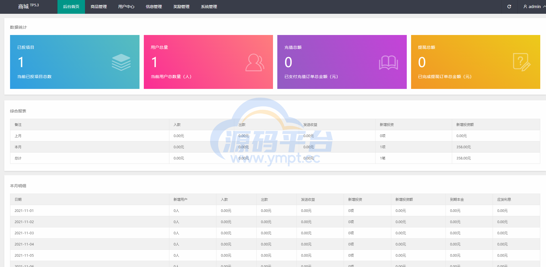 图片[23]-uniapp商城返利系统/返利商城/商城购物返佣 - 源码平台-源码平台