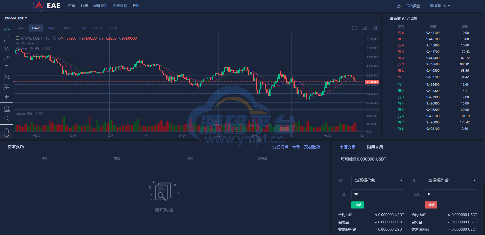 图片[16]-二开版交易所系统/秒合约交易所/锁仓挖矿/前端uinapp - 源码平台-源码平台