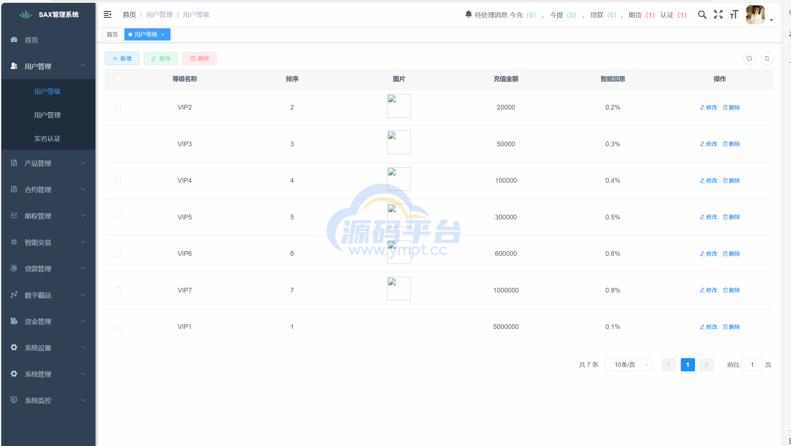 图片[21]-多语言新版本UI 欧美风格币盘外汇/虚拟币/股票/取货/贵金属/合约/期权/nft/只能交易H5 PC自适应（后端Java 前端VUE，全开源可二开） - 源码平台-源码平台