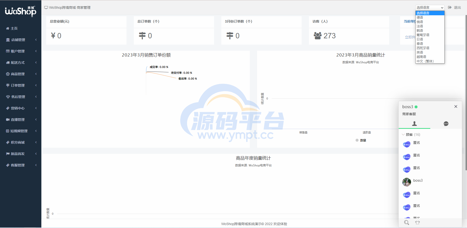 图片[16]-全套WoShop多商户跨境电商系统/付费插件/多语言/国际支付 - 源码平台-源码平台